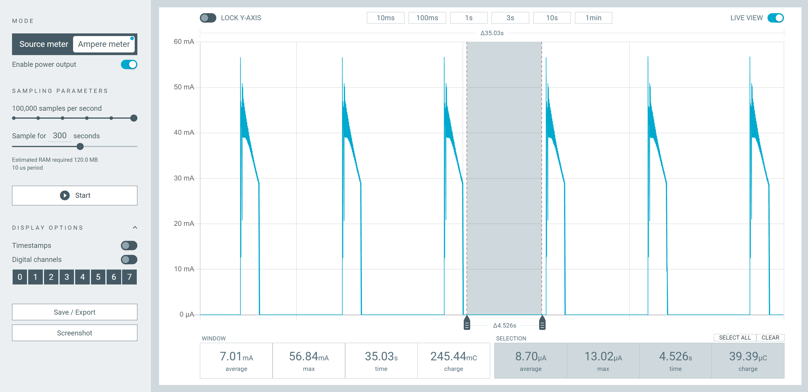 graphique consommation courant esp32 deep sleep