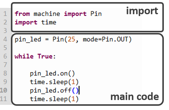 structure script MicroPython