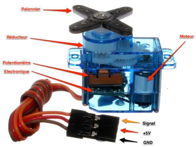 Servo SG90, Micro Servo 9G. Modules et capteurs pour Arduino